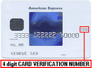 Amex CVV Code
